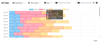 Jira time in status chart view-20260115-140224.png
