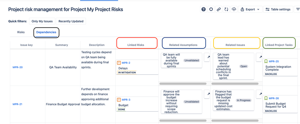 RAID Dependencies.png
