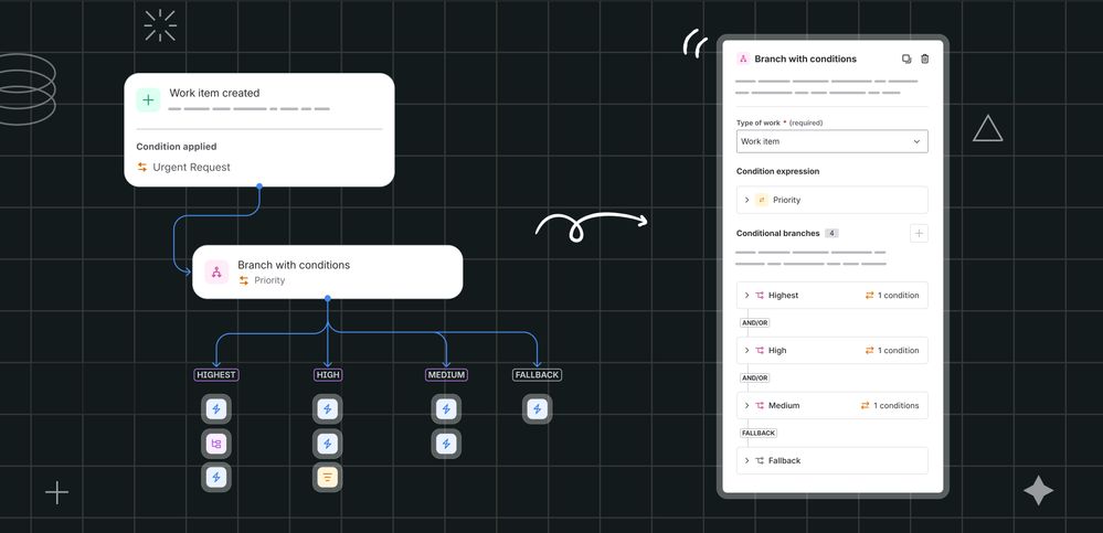 Branch with conditions panel.jpg