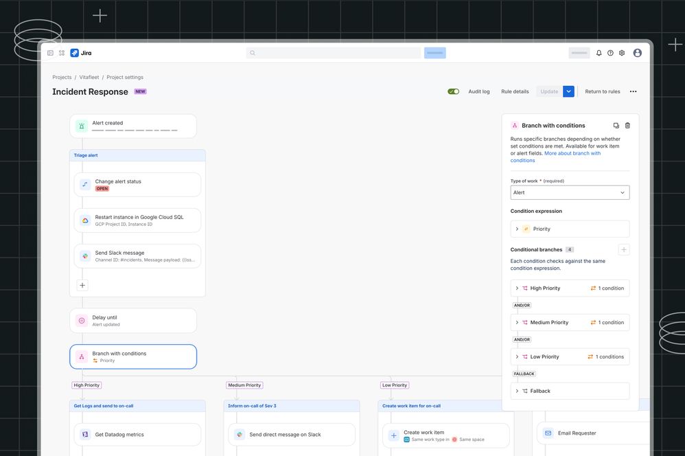 Branch with conditions scenario 1.jpg
