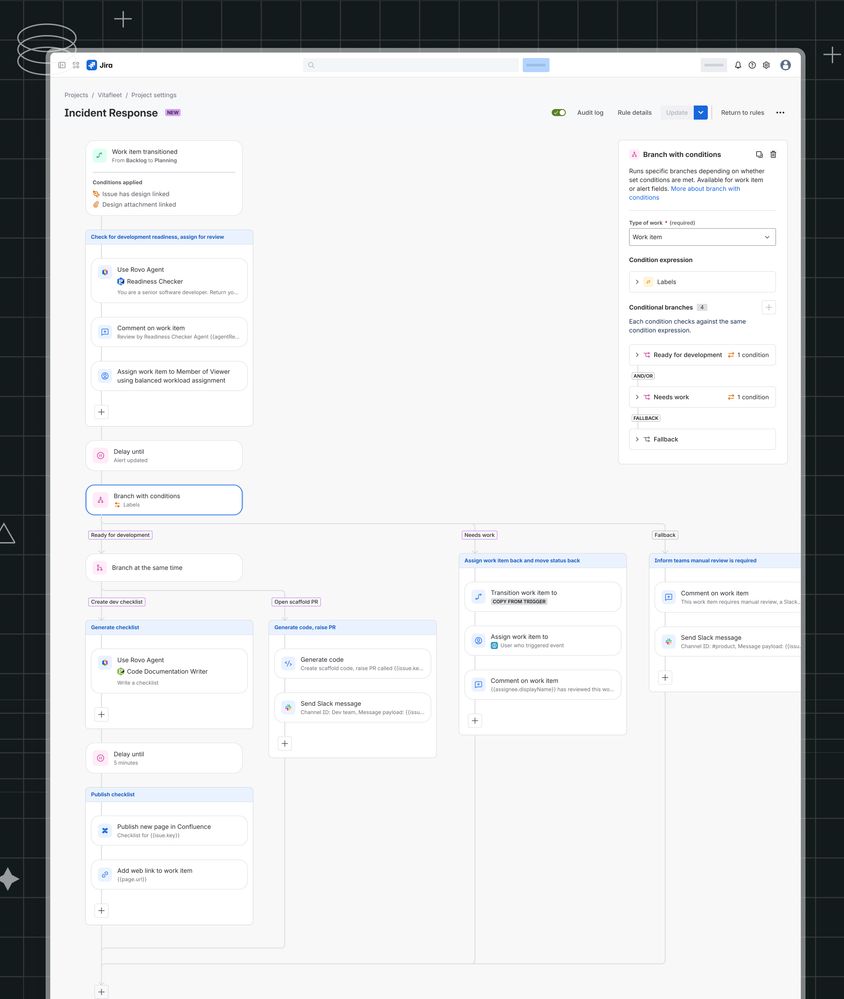 Branch with conditions scenario 2.jpg