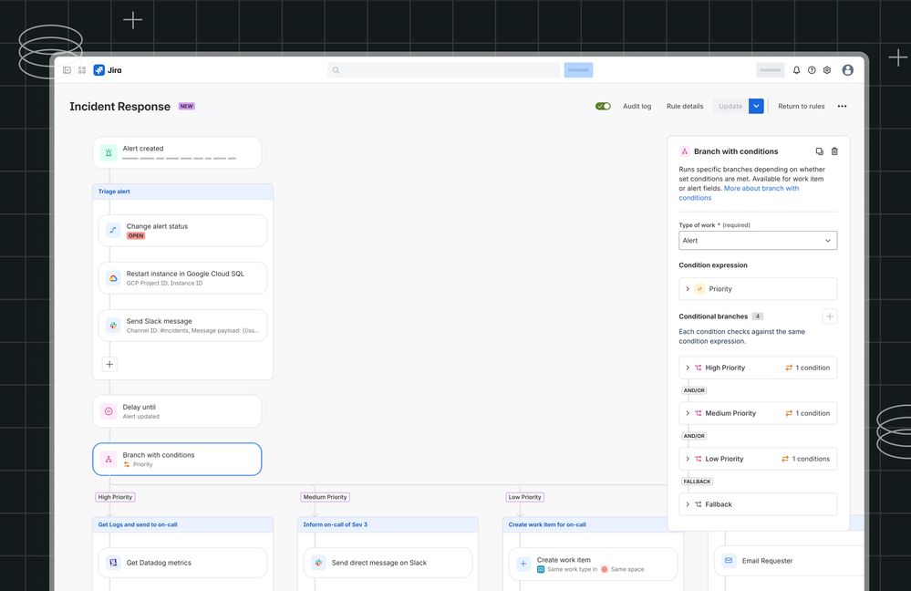 Branch with conditions scenario 1 (1).jpg