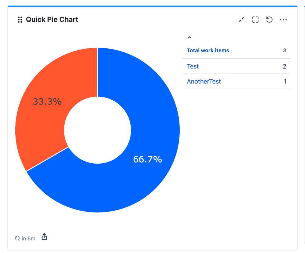 quick-filters-jira-dashboards_test-another-test.png