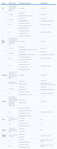 SMT-2311-community update on Java support.png
