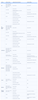 SMT-2311-community update on Java support.png