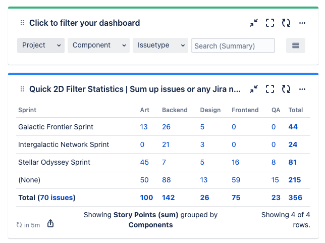 quick-filters-jira-dashboards_quick-controller_project.png