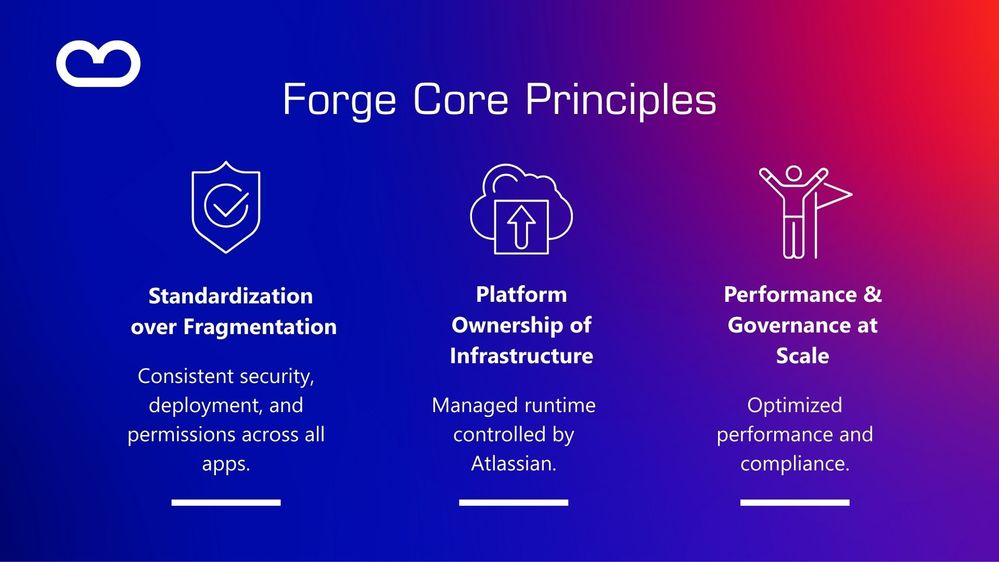 Forge Infographics (1).jpg