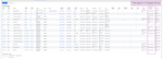time_in_status_filtered_result_table_group_.png