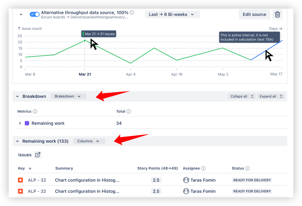 Breakdown and issue list - MTC - AppCentral.png