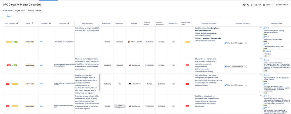 GRC Risks in Jira.png