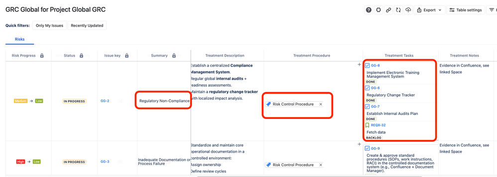 GRC Risk Control Traceability.png