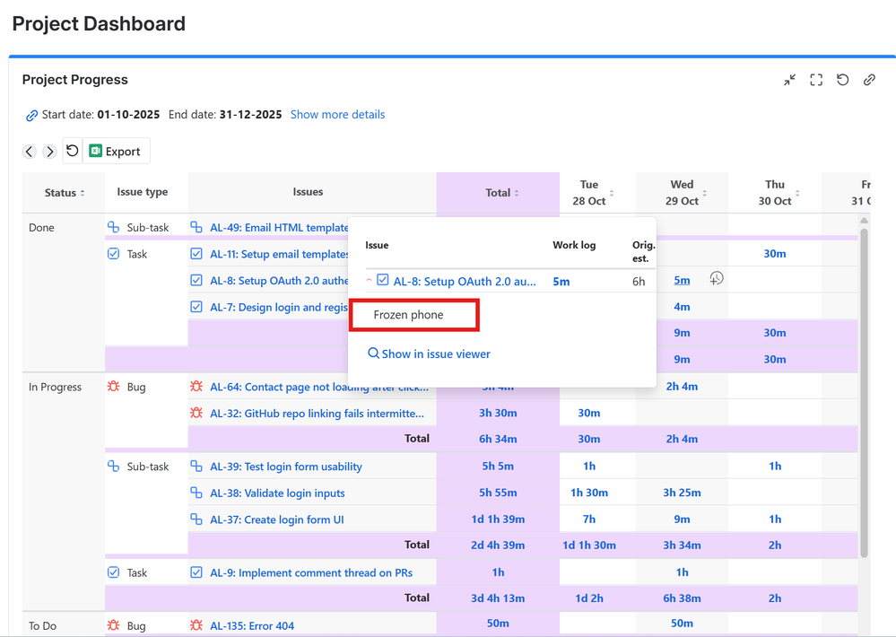 Project dashboard community 2.png