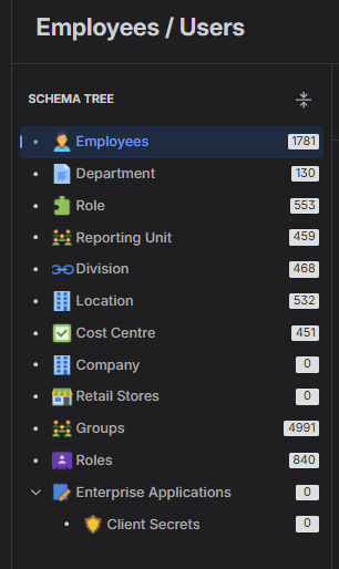 Employee Schema .png