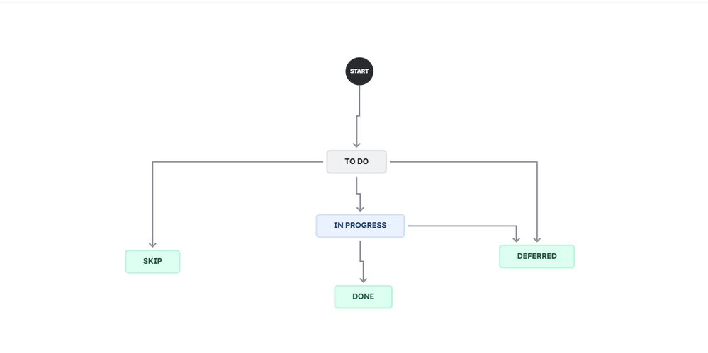 Screenshot 2026-02-10 094437.png