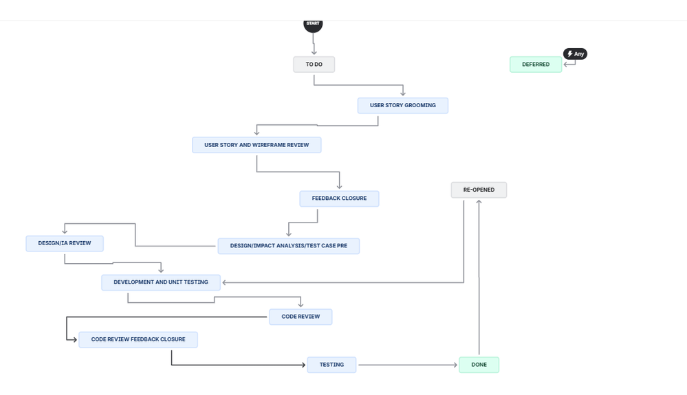 Screenshot 2026-02-10 094412.png