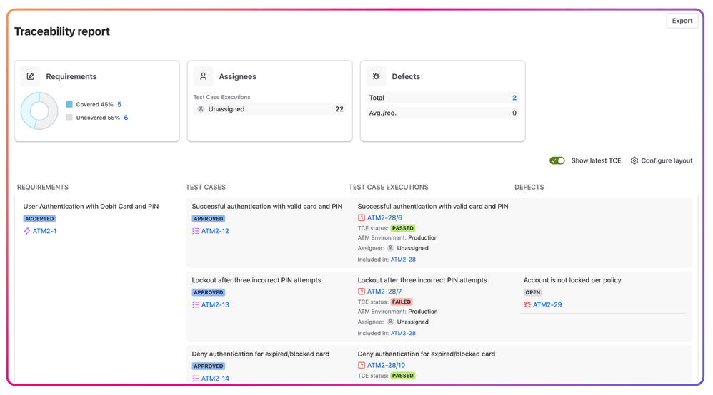 Traceability report in Appsvio Test Management for Jira.png