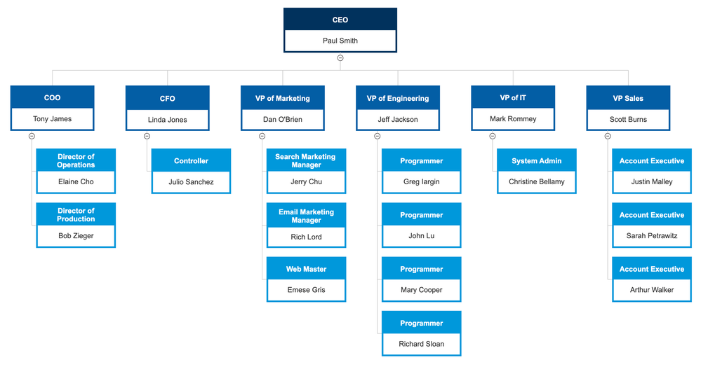 org-chart.png
