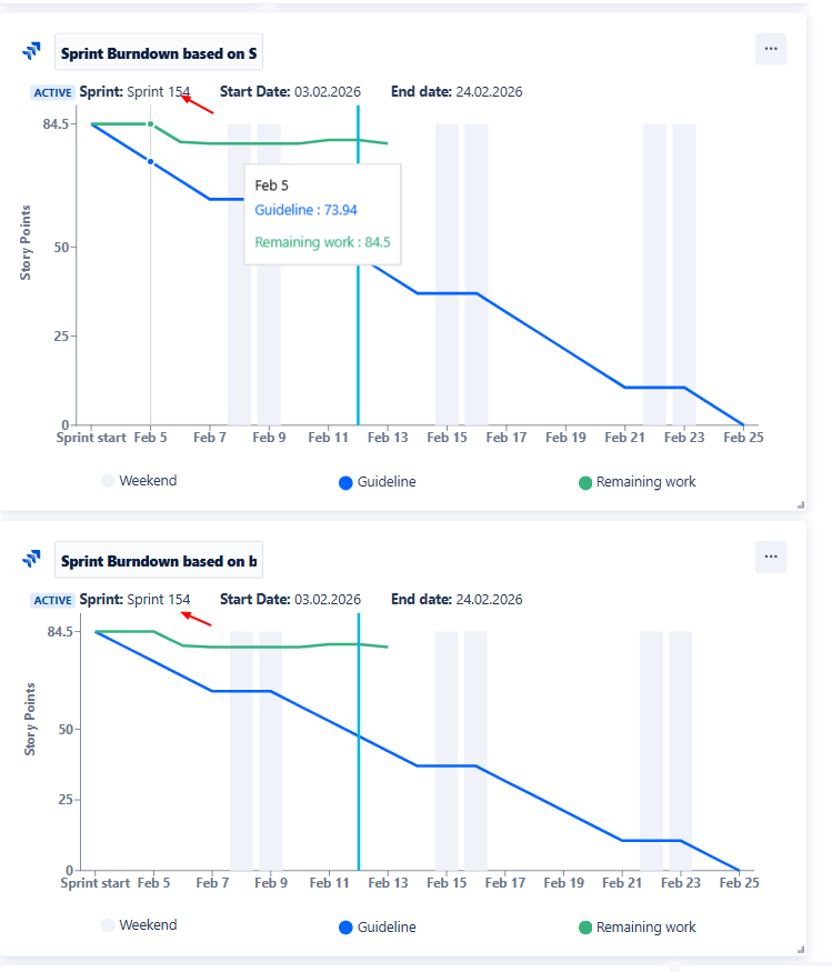 sprint burndown1.png
