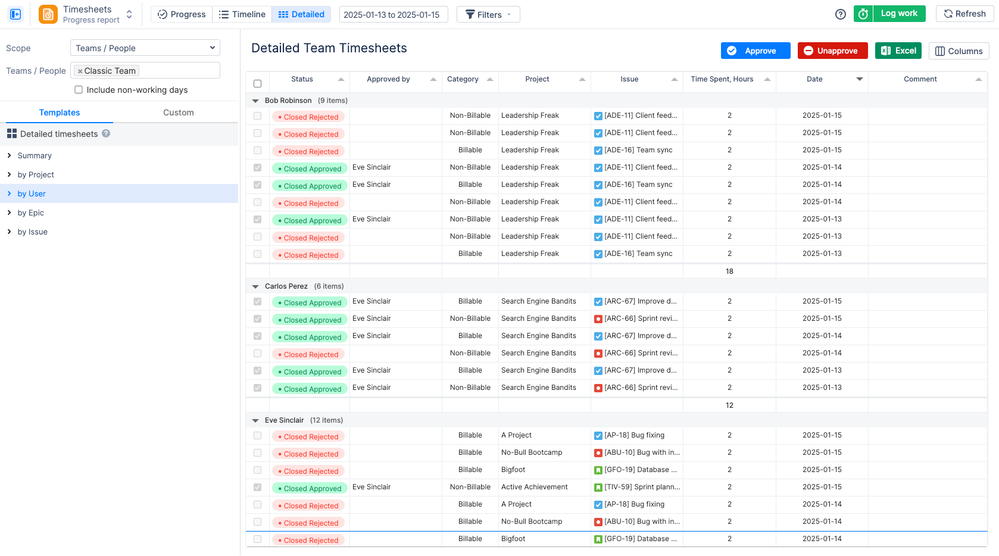 detailed team timesheets by user.png