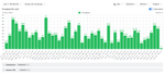 Gain workflow visibility at every delivery stage.png