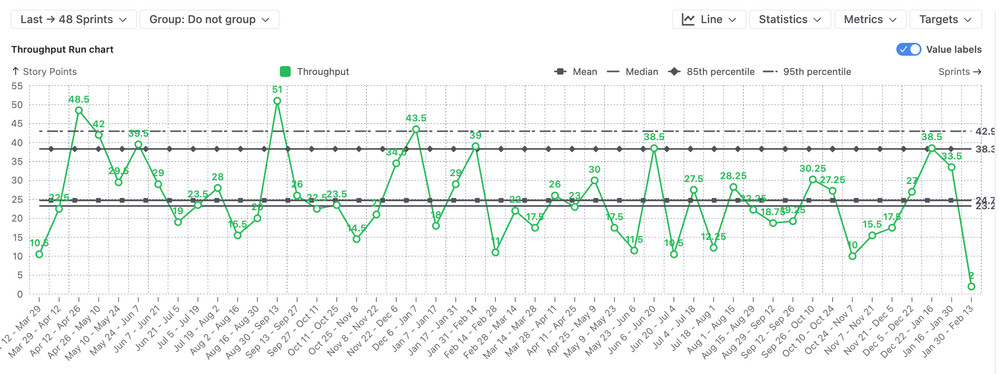 Separate signal from noise with built-in analytics 1.png