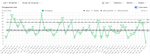 Separate signal from noise with built-in analytics 1.png