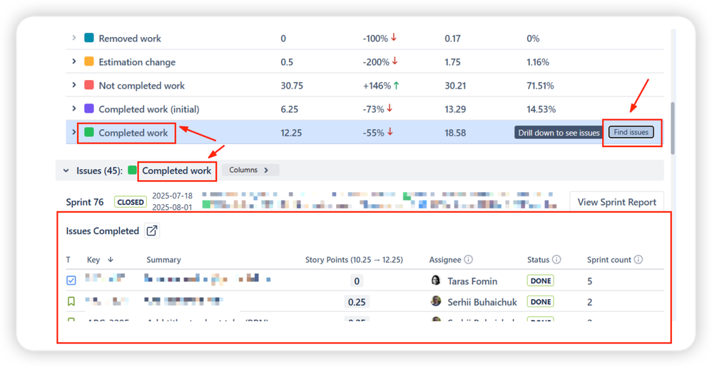 jira velocity chart.png