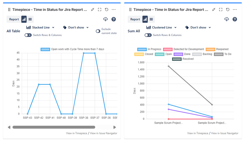 timepiece dashboard.png