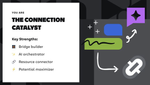 Connection catalyst.png