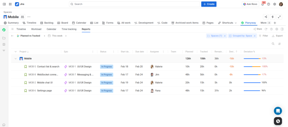 planned vs tracked report.png