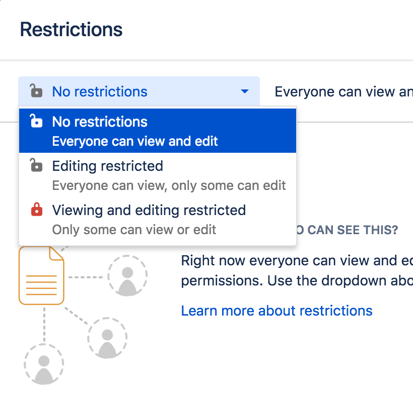 restriction.png