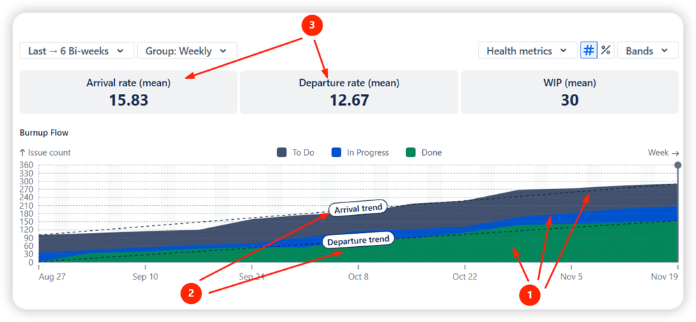 jira reporting 3.png