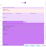 Public (Cheri Singleton)