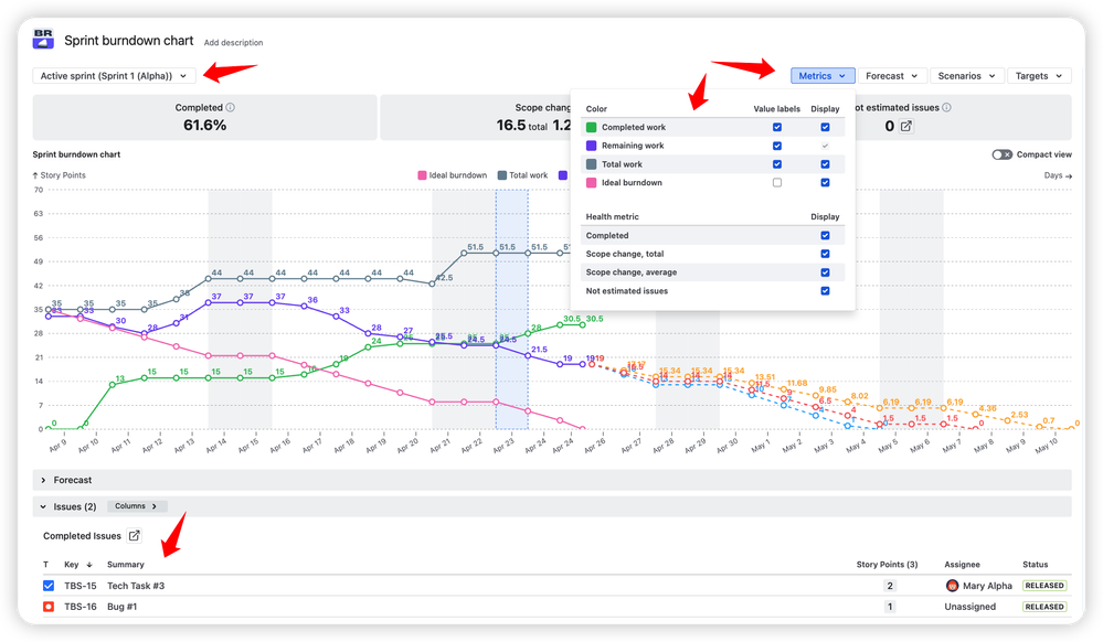 jira sprint burndown.png