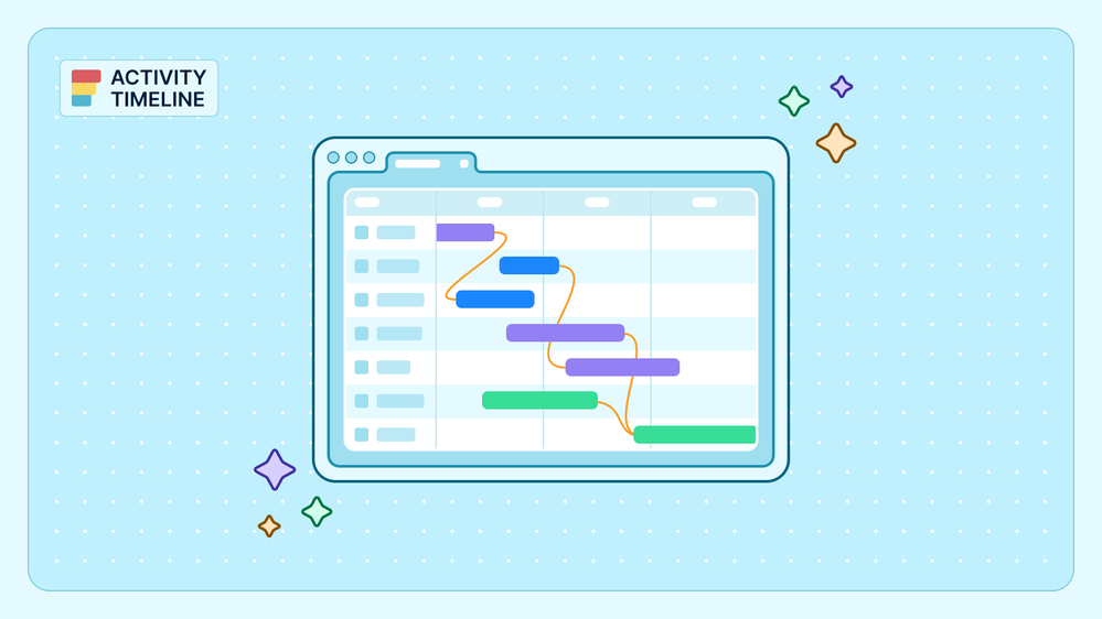 698cab0b436ee434f4d5e858_Jira Project Dependencies.png