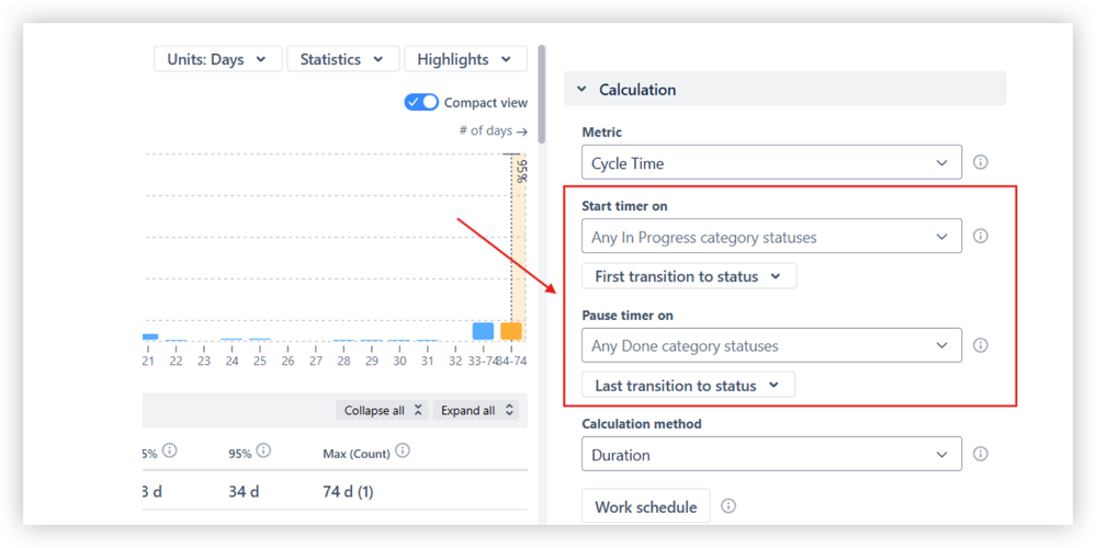 jira cycle time 2 (1).png