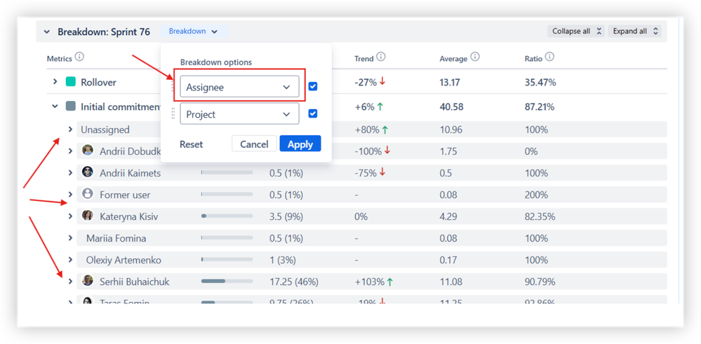 jira individual velocity 2 (1).png
