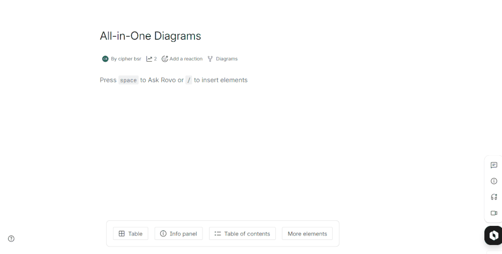 All-In-One Diagrams for Confluence.gif