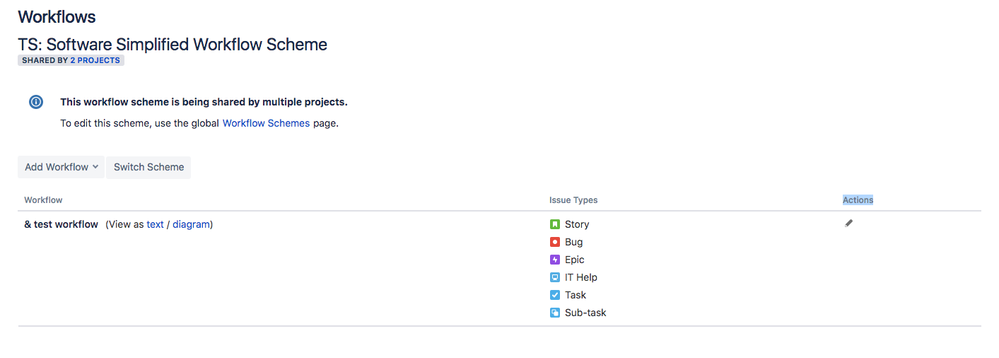 Screen Shot 2019-01-15 at 15.24.44.png