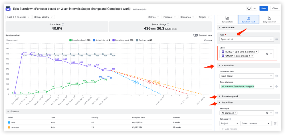 jira epic burnup (1).png