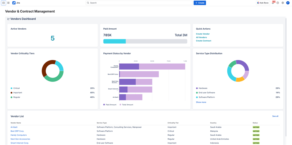 Vendors Dashboard 2.png