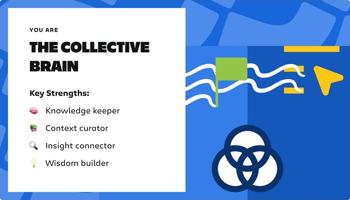 The Collective Brain.png