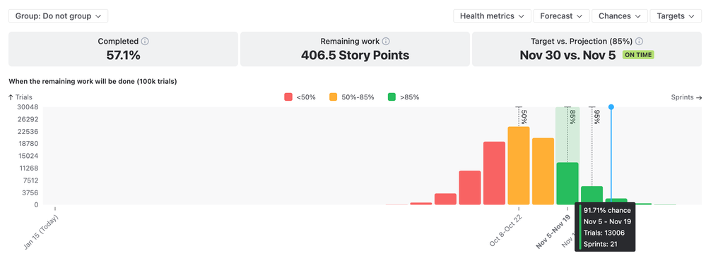 Monte Carlo simulation 1.png