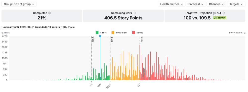 Monte Carlo simulation 2.png