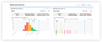 Health Metrics on Monte Carlo Charts1.png