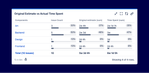 Workload Tracking Quick Filters for Jira Dashboards.png