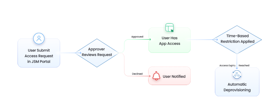 Screenshot 2026-02-26 170114.png