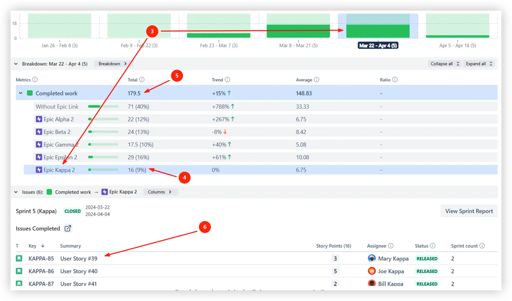 jira epic report 1 (1).png