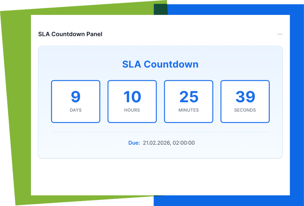 SLA_Countdown_Panel.png