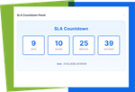 SLA_Countdown_Panel.png
